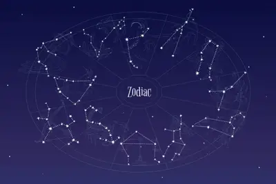 Ce tip de spectacol ți se potrivește în funcție de zodie?