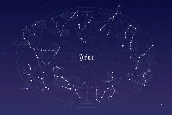 Ce tip de spectacol ți se potrivește în funcție de zodie?
